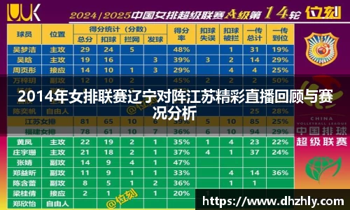 2014年女排联赛辽宁对阵江苏精彩直播回顾与赛况分析